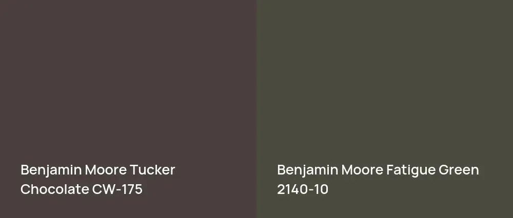 Benjamin Moore Tucker Chocolate CW-175 vs Benjamin Moore Fatigue Green 2140-10