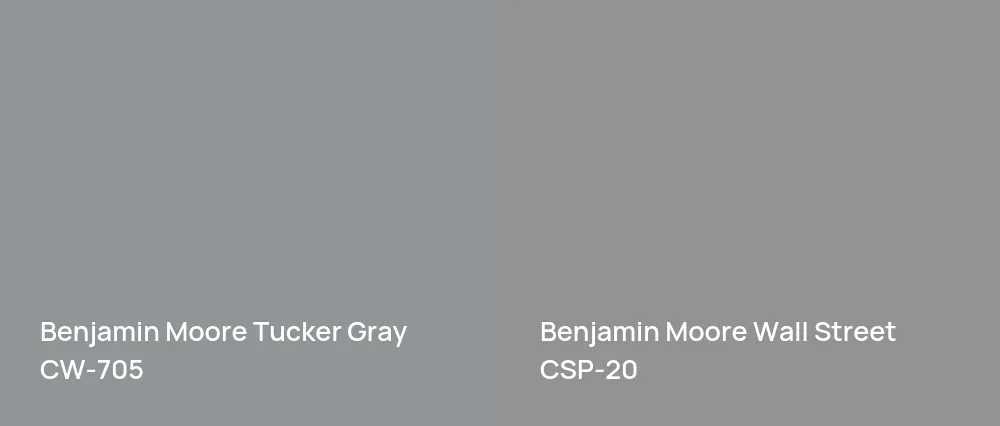 Benjamin Moore Tucker Gray CW-705 vs Benjamin Moore Wall Street CSP-20