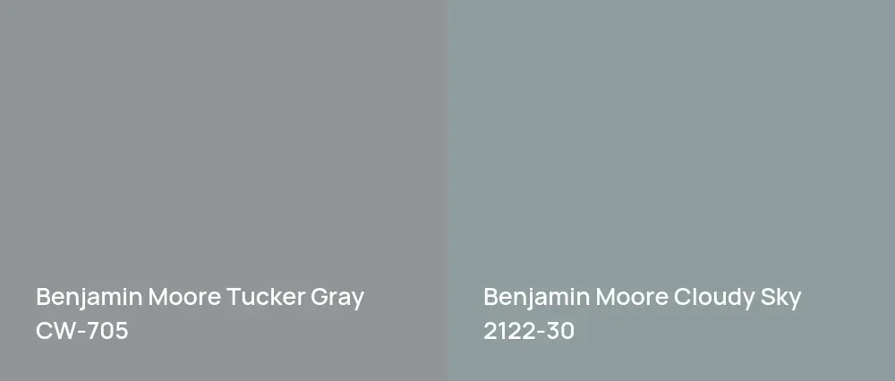 Benjamin Moore Tucker Gray CW-705 vs Benjamin Moore Cloudy Sky 2122-30