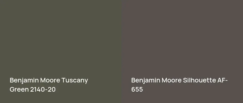 Benjamin Moore Tuscany Green 2140-20 vs Benjamin Moore Silhouette AF-655