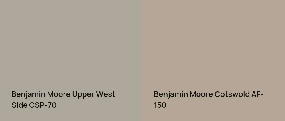 Benjamin Moore Upper West Side CSP-70 vs Benjamin Moore Cotswold AF-150