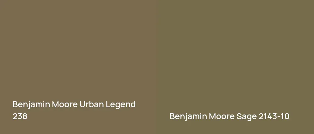 Benjamin Moore Urban Legend 238 vs Benjamin Moore Sage 2143-10
