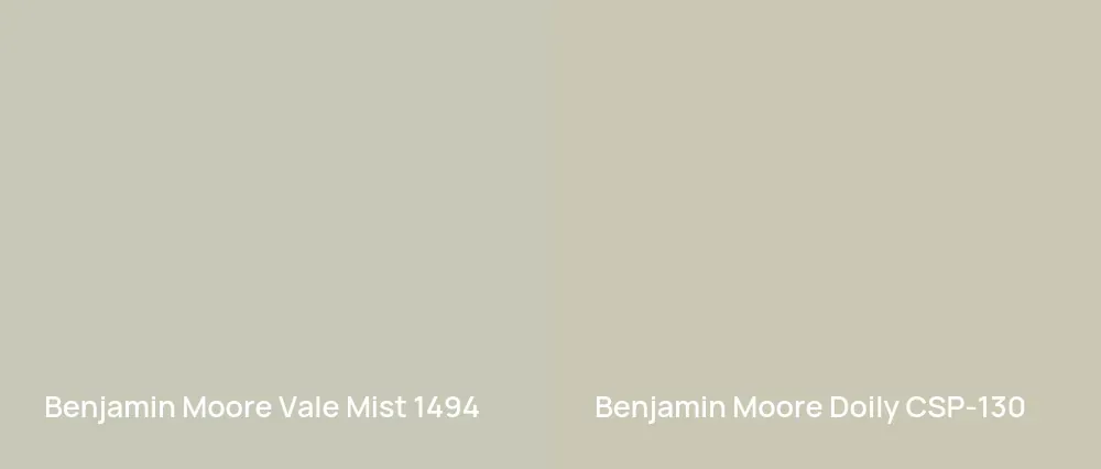 Benjamin Moore Vale Mist 1494 vs Benjamin Moore Doily CSP-130