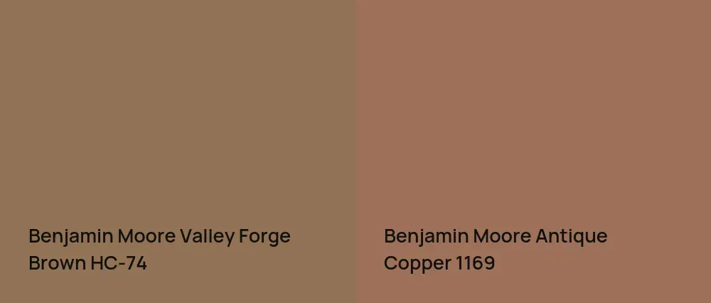 Benjamin Moore Valley Forge Brown HC-74 vs Benjamin Moore Antique Copper 1169
