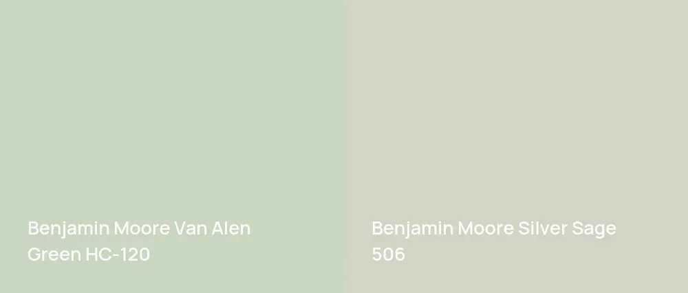 Benjamin Moore Van Alen Green HC-120 vs Benjamin Moore Silver Sage 506
