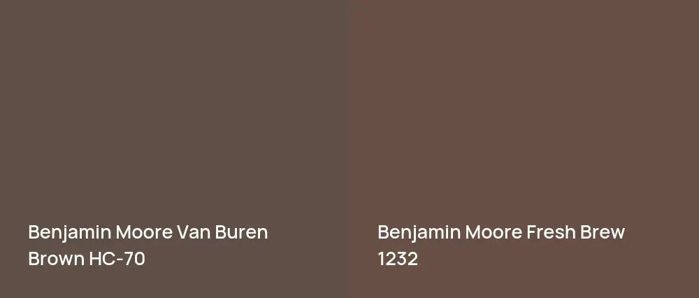 Benjamin Moore Van Buren Brown HC-70 vs Benjamin Moore Fresh Brew 1232
