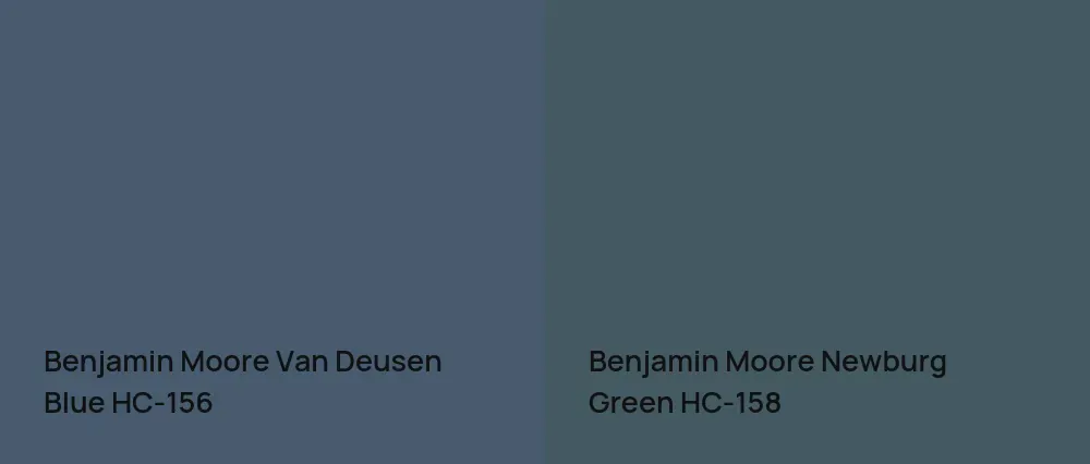 Benjamin Moore Van Deusen Blue HC-156 vs Benjamin Moore Newburg Green HC-158