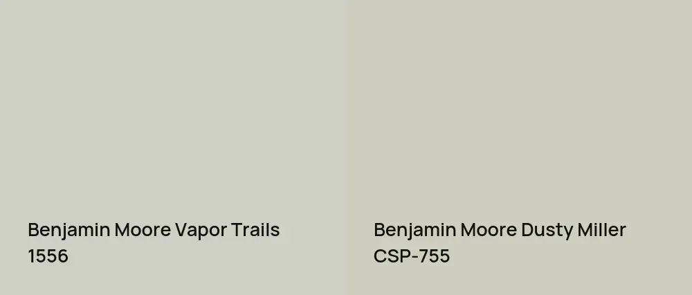 Benjamin Moore Vapor Trails 1556 vs Benjamin Moore Dusty Miller CSP-755