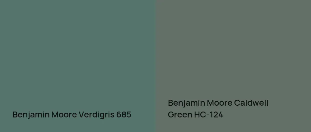 Benjamin Moore Verdigris 685 vs Benjamin Moore Caldwell Green HC-124
