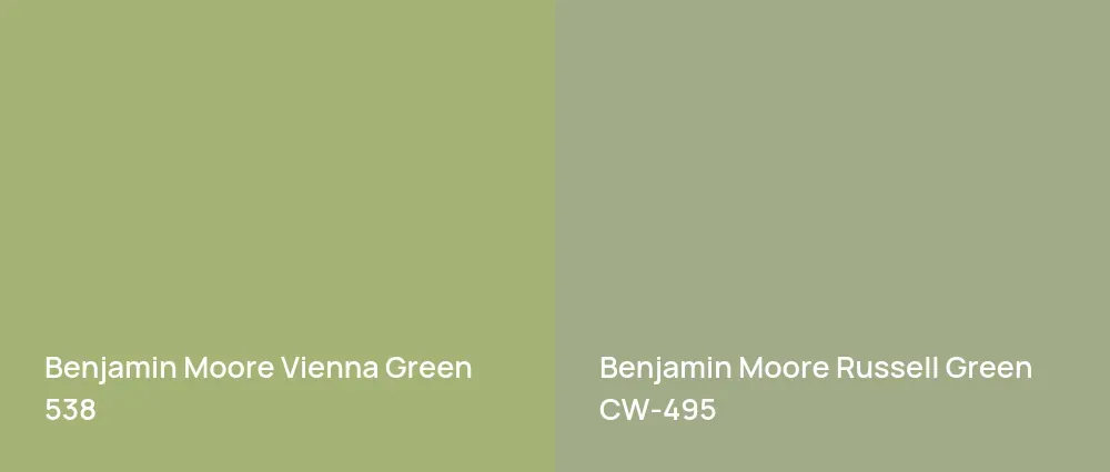 Benjamin Moore Vienna Green 538 vs Benjamin Moore Russell Green CW-495