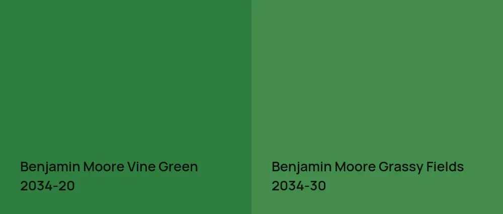 Benjamin Moore Vine Green 2034-20 vs Benjamin Moore Grassy Fields 2034-30