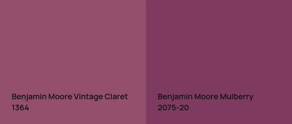 Benjamin Moore Vintage Claret 1364 vs Benjamin Moore Mulberry 2075-20