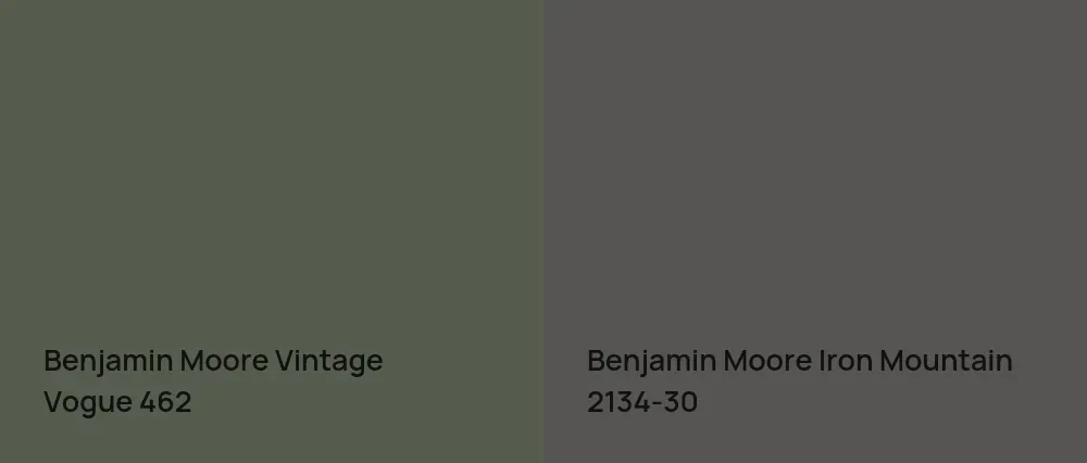 Benjamin Moore Vintage Vogue 462 vs Benjamin Moore Iron Mountain 2134-30