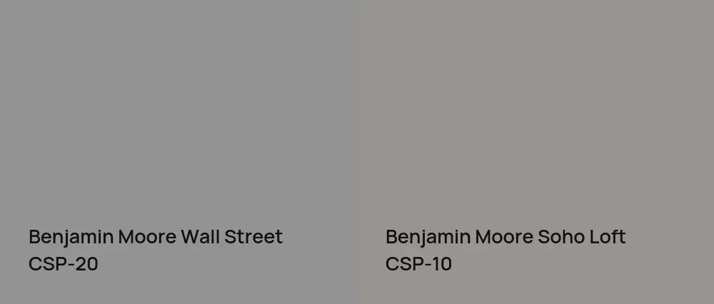 Benjamin Moore Wall Street CSP-20 vs Benjamin Moore Soho Loft CSP-10