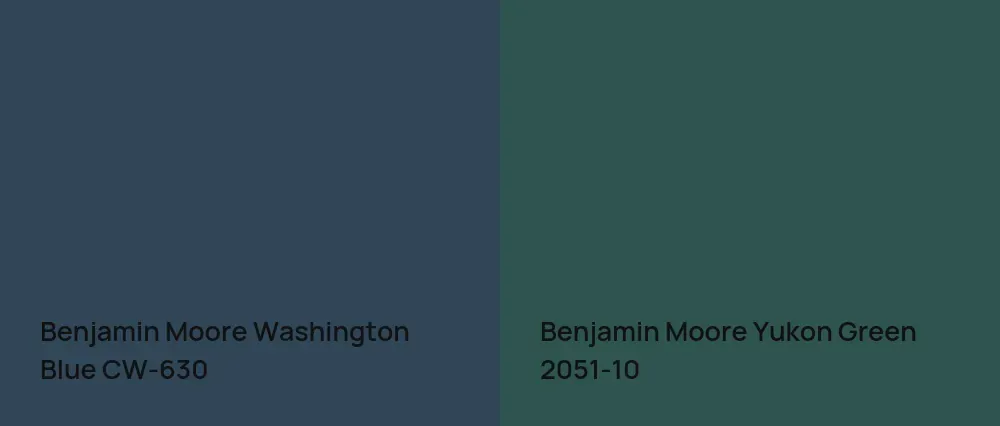 Benjamin Moore Washington Blue CW-630 vs Benjamin Moore Yukon Green 2051-10