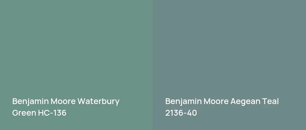 Benjamin Moore Waterbury Green HC-136 vs Benjamin Moore Aegean Teal 2136-40