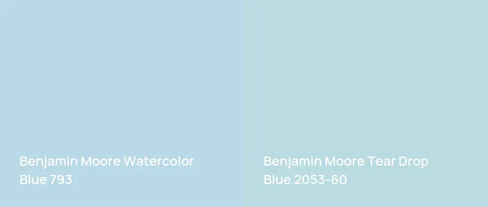 Benjamin Moore Watercolor Blue 793 vs Benjamin Moore Tear Drop Blue 2053-60