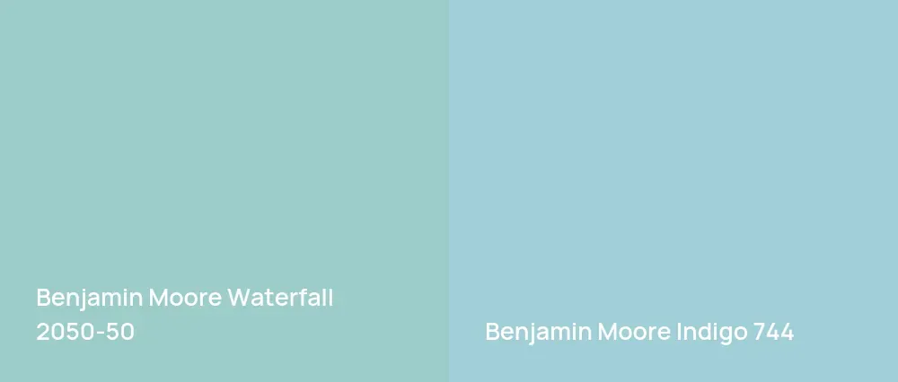 Benjamin Moore Waterfall 2050-50 vs Benjamin Moore Indigo 744