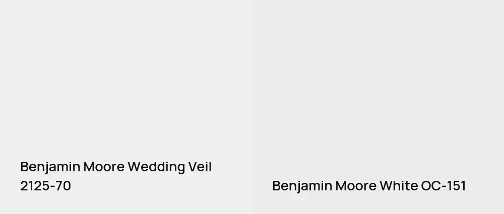 Benjamin Moore Wedding Veil 2125-70 vs Benjamin Moore White OC-151