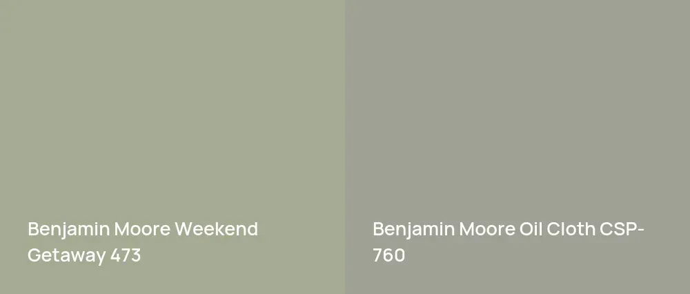 Benjamin Moore Weekend Getaway 473 vs Benjamin Moore Oil Cloth CSP-760