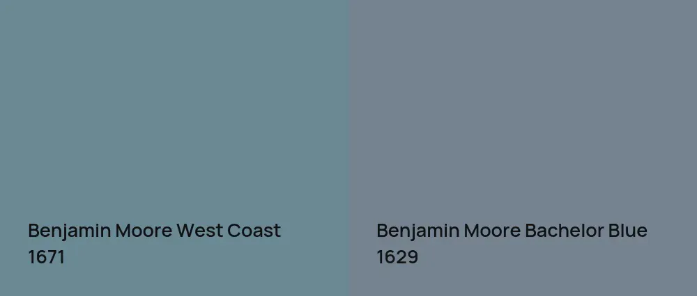 Benjamin Moore West Coast 1671 vs Benjamin Moore Bachelor Blue 1629