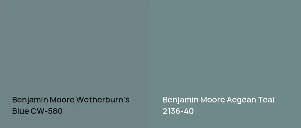 Benjamin Moore Wetherburn's Blue CW-580 vs Benjamin Moore Aegean Teal 2136-40