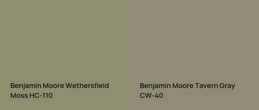 Benjamin Moore Wethersfield Moss HC-110 vs Benjamin Moore Tavern Gray CW-40