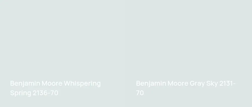 Benjamin Moore Whispering Spring 2136-70 vs Benjamin Moore Gray Sky 2131-70