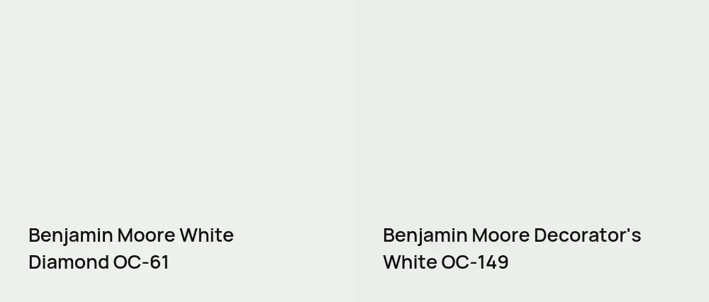 Benjamin Moore White Diamond OC-61 vs Benjamin Moore Decorator's White OC-149