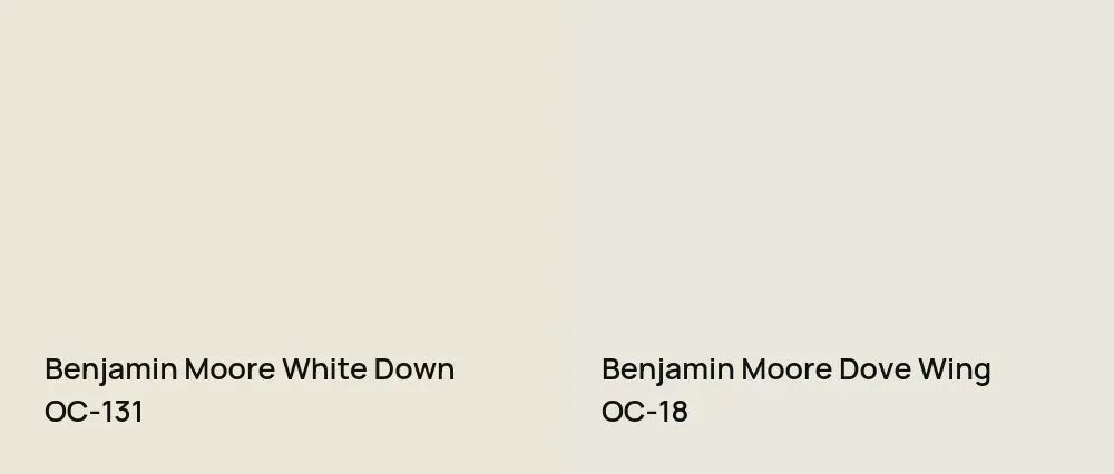 Benjamin Moore White Down OC-131 vs Benjamin Moore Dove Wing OC-18