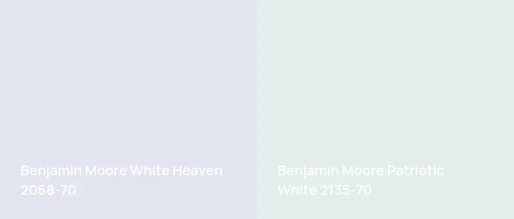 Benjamin Moore White Heaven 2068-70 vs Benjamin Moore Patriotic White 2135-70