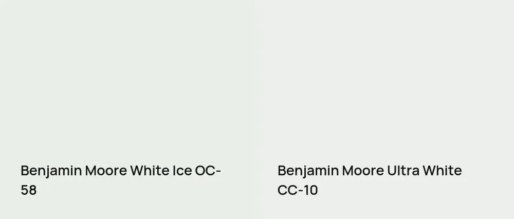 Benjamin Moore White Ice OC-58 vs Benjamin Moore Ultra White CC-10