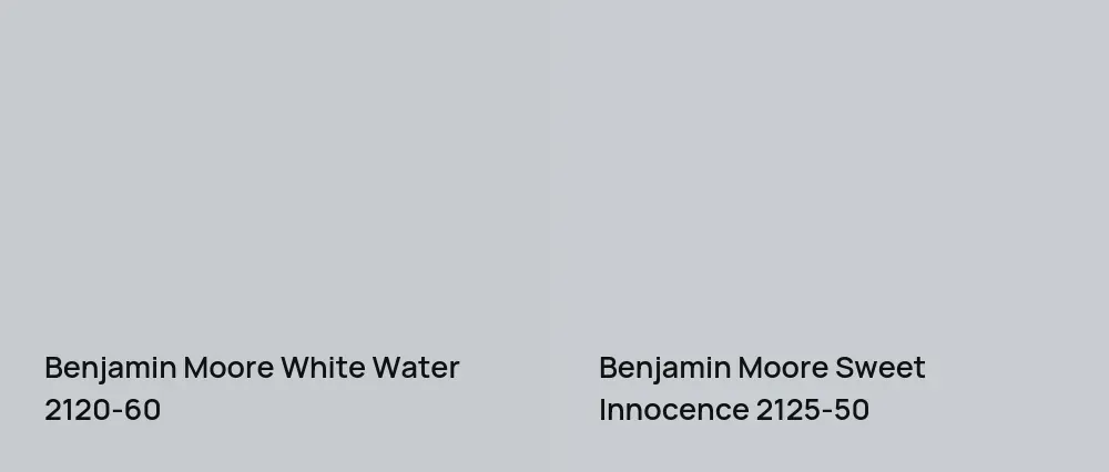 Benjamin Moore White Water 2120-60 vs Benjamin Moore Sweet Innocence 2125-50