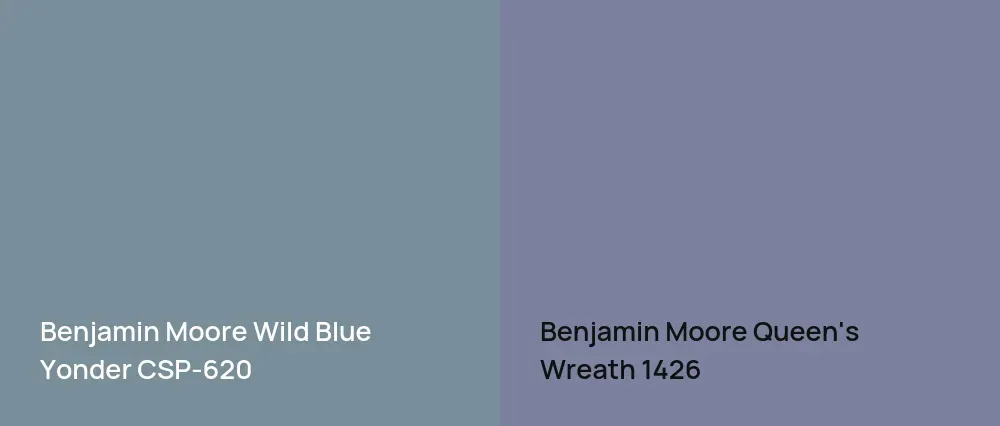 Benjamin Moore Wild Blue Yonder CSP-620 vs Benjamin Moore Queen's Wreath 1426