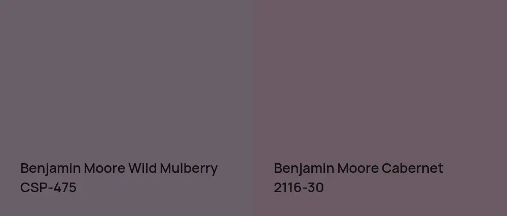 Benjamin Moore Wild Mulberry CSP-475 vs Benjamin Moore Cabernet 2116-30