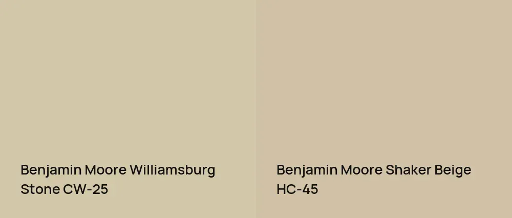 Benjamin Moore Williamsburg Stone CW-25 vs Benjamin Moore Shaker Beige HC-45