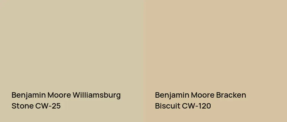Benjamin Moore Williamsburg Stone CW-25 vs Benjamin Moore Bracken Biscuit CW-120