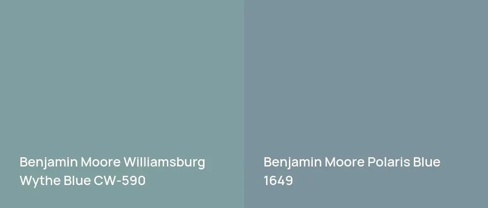 Benjamin Moore Williamsburg Wythe Blue CW-590 vs Benjamin Moore Polaris Blue 1649
