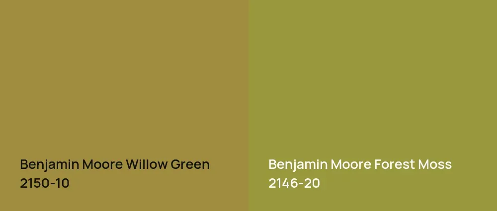 Benjamin Moore Willow Green 2150-10 vs Benjamin Moore Forest Moss 2146-20