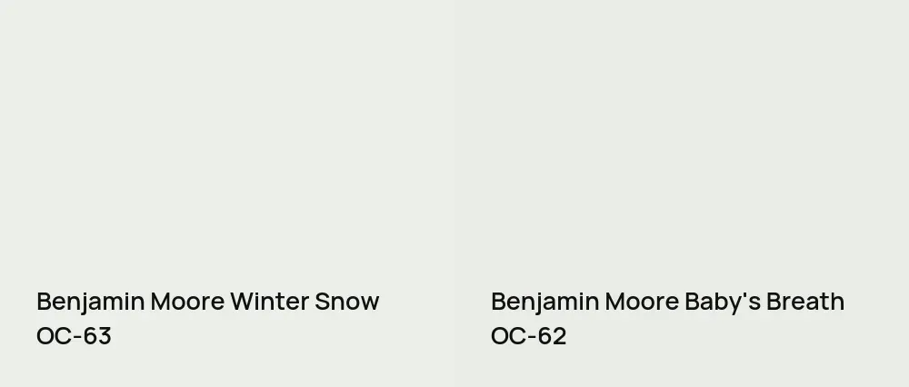 Benjamin Moore Winter Snow OC-63 vs Benjamin Moore Baby's Breath OC-62