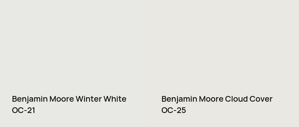 Benjamin Moore Winter White OC-21 vs Benjamin Moore Cloud Cover OC-25