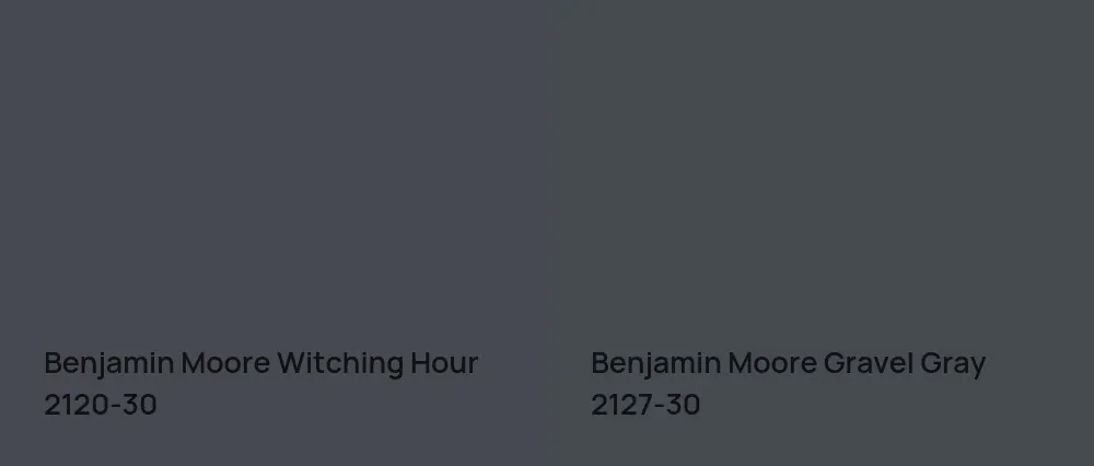 Benjamin Moore Witching Hour 2120-30 vs Benjamin Moore Gravel Gray 2127-30