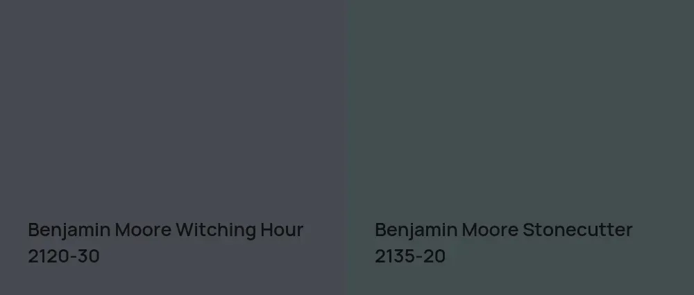 Benjamin Moore Witching Hour 2120-30 vs Benjamin Moore Stonecutter 2135-20