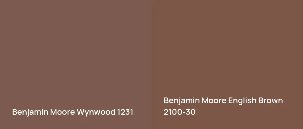 Benjamin Moore Wynwood 1231 vs Benjamin Moore English Brown 2100-30