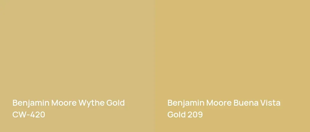 Benjamin Moore Wythe Gold CW-420 vs Benjamin Moore Buena Vista Gold 209