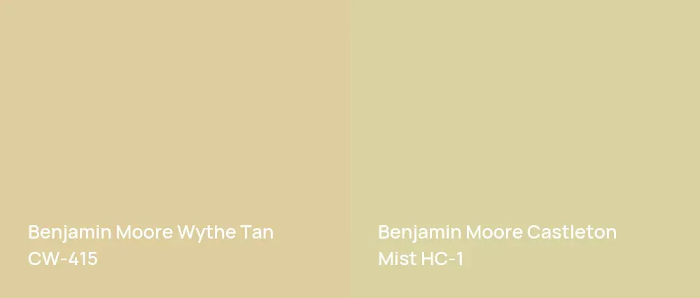 Benjamin Moore Wythe Tan CW-415 vs Benjamin Moore Castleton Mist HC-1