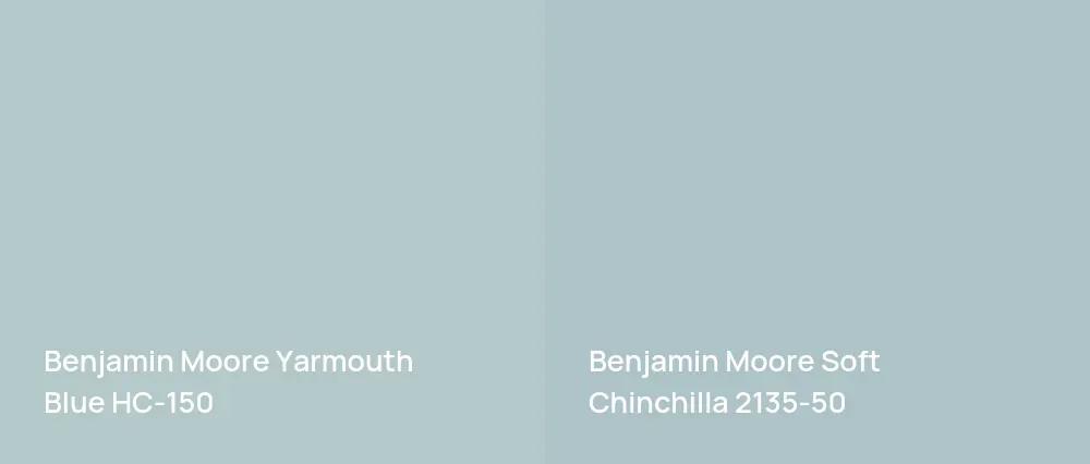Benjamin Moore Yarmouth Blue HC-150 vs Benjamin Moore Soft Chinchilla 2135-50