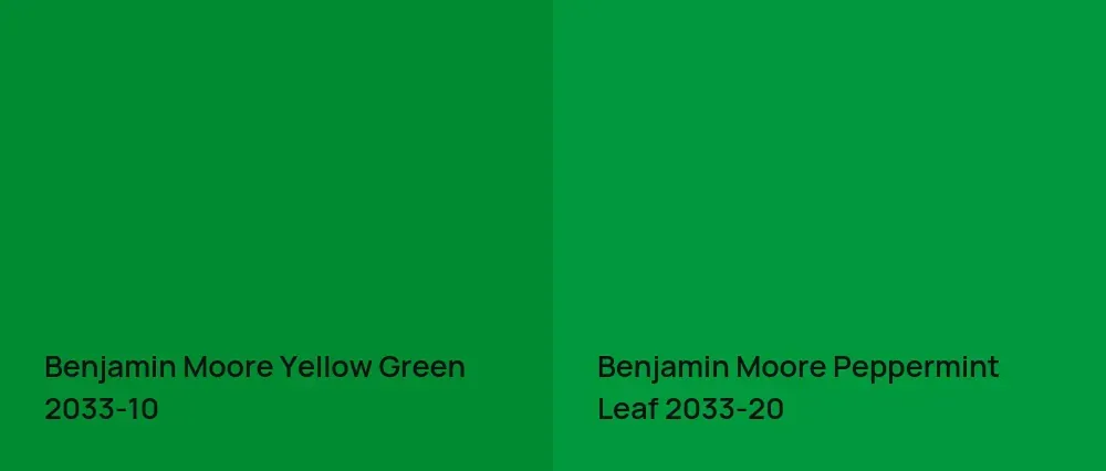 Benjamin Moore Yellow Green 2033-10 vs Benjamin Moore Peppermint Leaf 2033-20