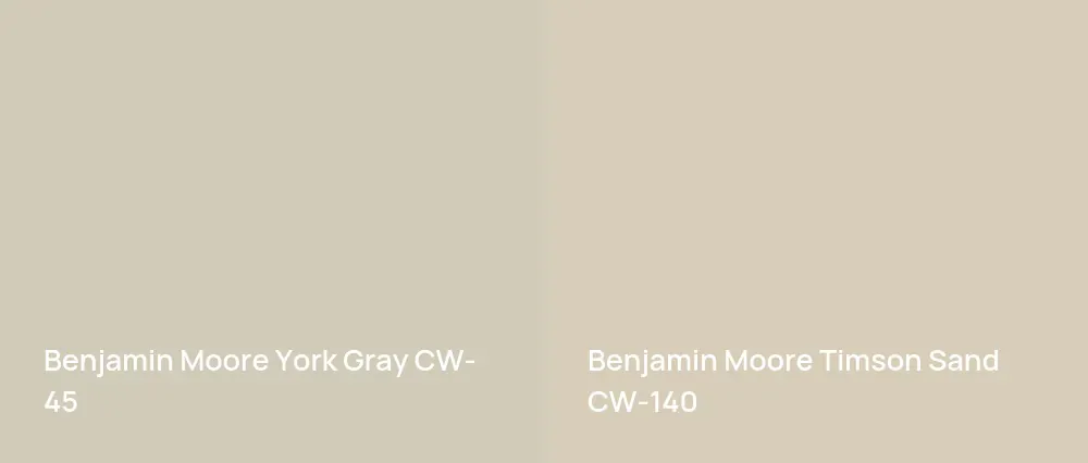 Benjamin Moore York Gray CW-45 vs Benjamin Moore Timson Sand CW-140