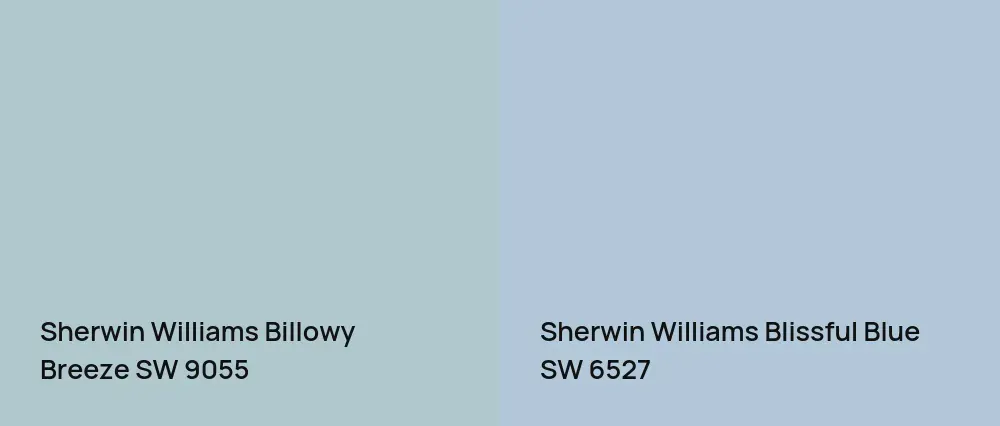 Sherwin Williams Billowy Breeze SW 9055 vs Sherwin Williams Blissful Blue SW 6527